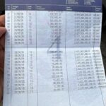Transparansi Total Donasi Juvita: Saldo Rekening Tembus Rp2,5 Miliar, Hotman Paris Ajak Publik Racik Skema Penyerahan Dana