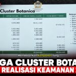 Warga Cluster Botanica Desak Realisasi Keamanan 24 Jam dan Evaluasi Tarif IPL